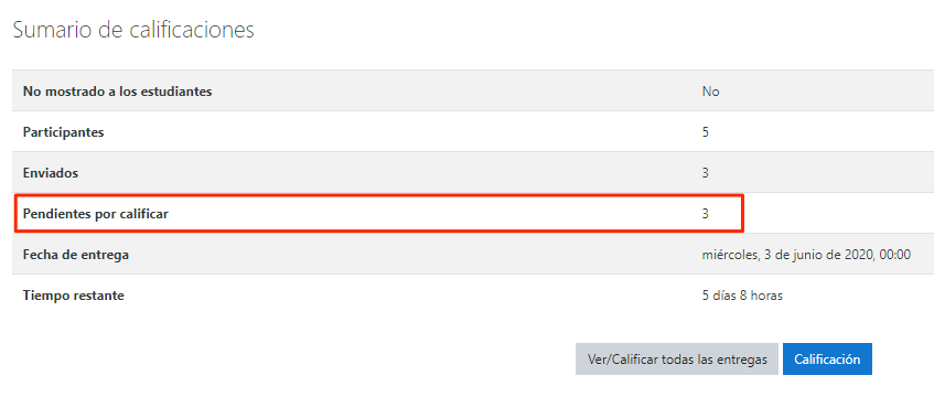 Sumario de calificaciones: Pendientes por calificar